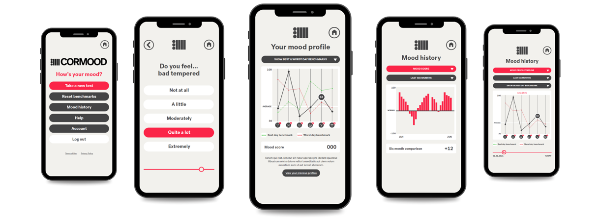Corperformance - Iphone images showing the final Cormood app designs