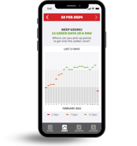 BEN - Phone Tile on transparent background (320 X 340 Px)