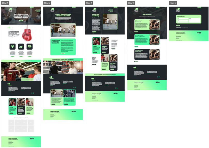 A screenshot of the XD design file showing the layout of the proposed website designs for Timeout Boxing