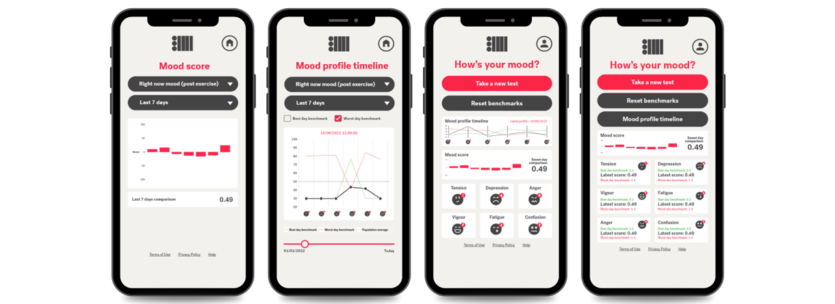 Corperformance - Iphone images showing cormood development designs